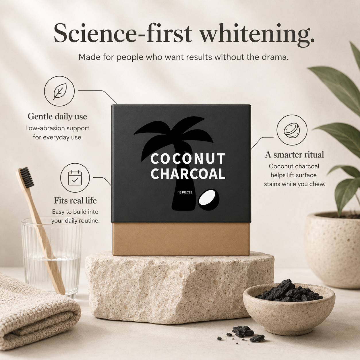 Lumin - Teeth Whitening Gum