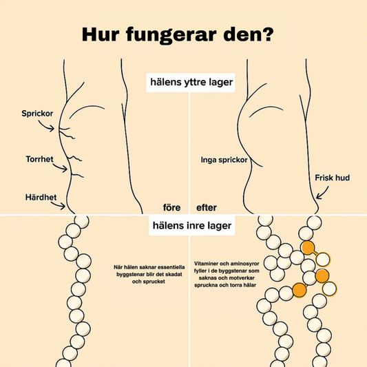 Fot Kräm